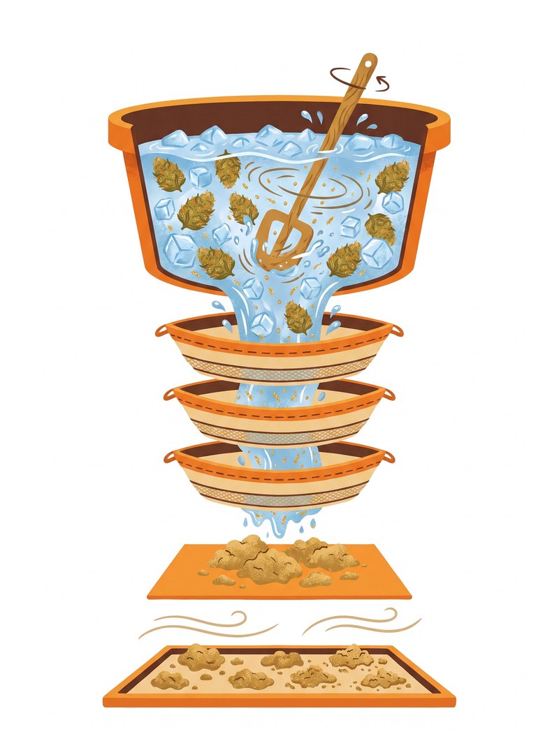 Ice-o-lator