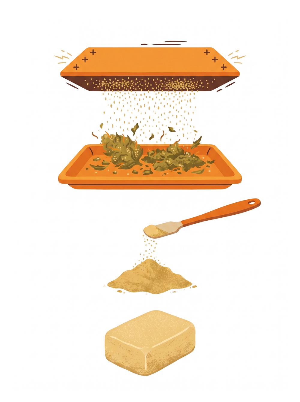 Static Tech